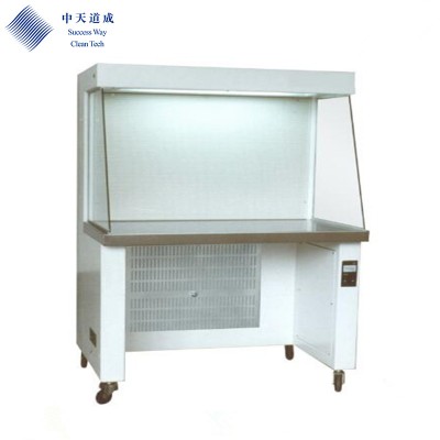 Cheap Customized Powder Coated Steel Plate Laboratory Laminar Flow Hood